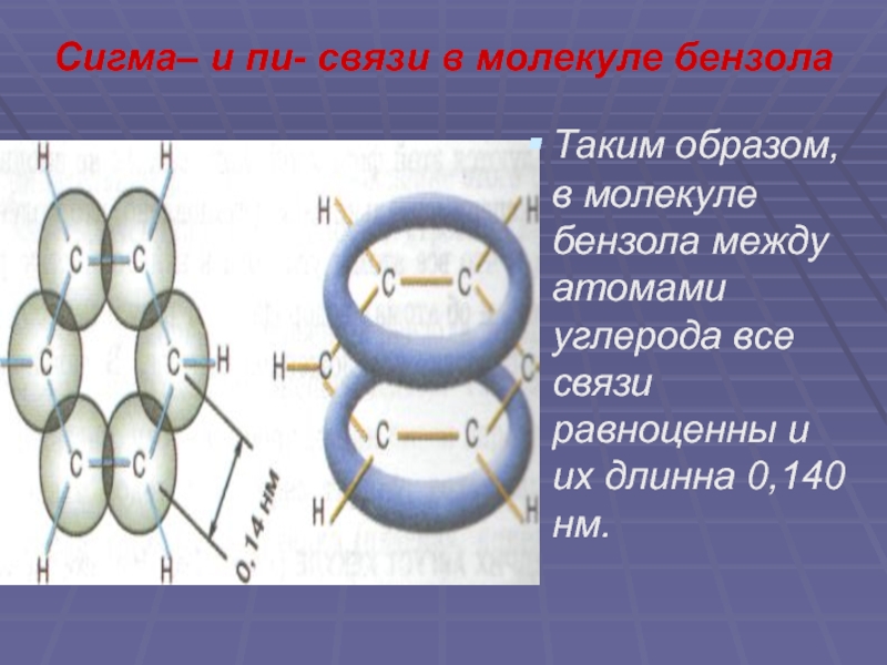 Сигма соединение. Сигма связь. Сигма связь примеры. Сигма и пи связи в химии. Сигма связь и пи связь.