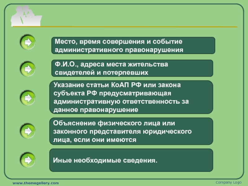 Административный процесс презентация 11 класс профильный уровень