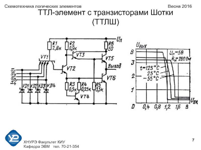 Схемотехника для начинающих. Кварцевый Генератор 25 МГЦ схемотехника на логических элементах. Логические элементы ТТЛ схемотехника. Кварцевый Генератор на логических элементах ТТЛ. Схемотехника схемы.