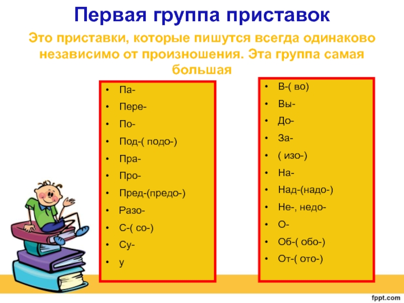 Видеть с приставками. Пртстпвеи которые пишутся одинаково. Приставки. Приставки в русском языке. Приставки пишутся всегда одинаково независимо от произношения.