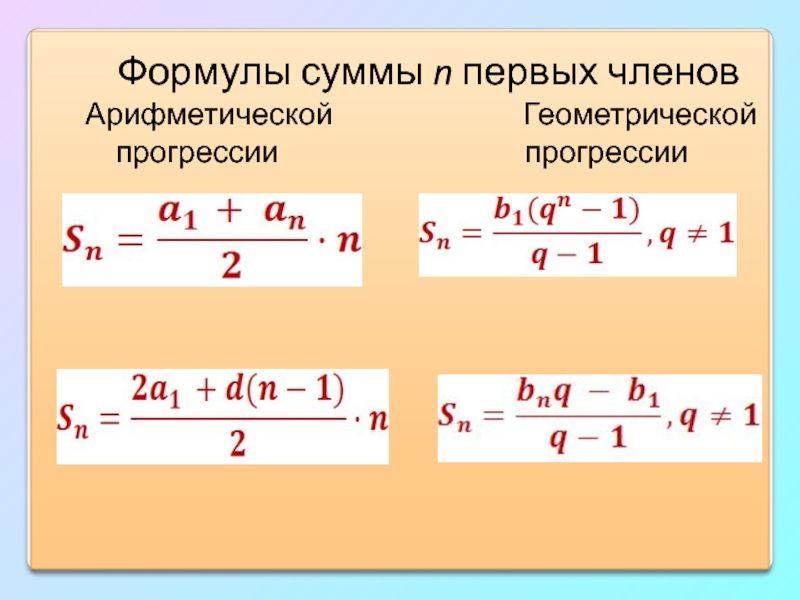 Найти сумму чисел арифметической прогрессии. Формула суммы первых n членов арифметической прогрессии. Сумма членов арифметической. Формула суммы членов арифметической прогрессии. Сумма первых n чисел арифметической прогрессии.