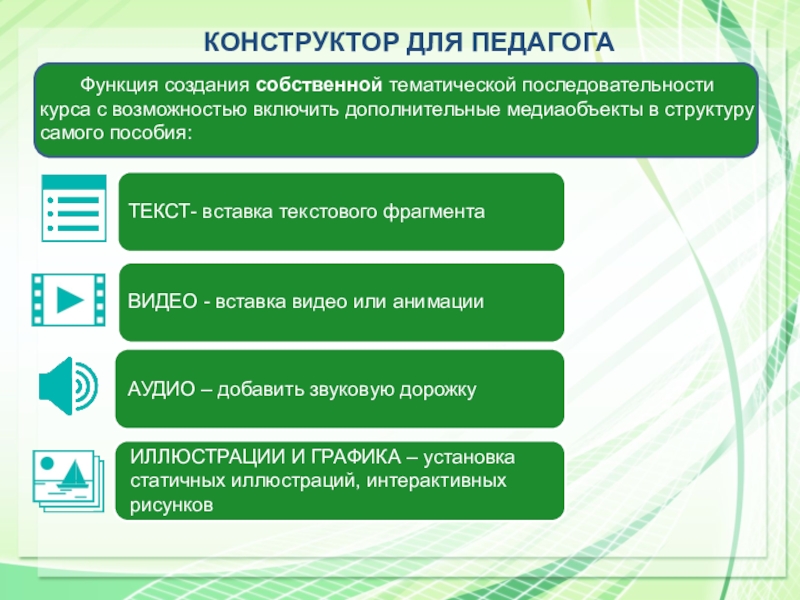 Конструктор для педагогА	Функция создания собственной тематической последовательности курса с возможностью включить дополнительные медиаобъекты в структуру самого пособия: