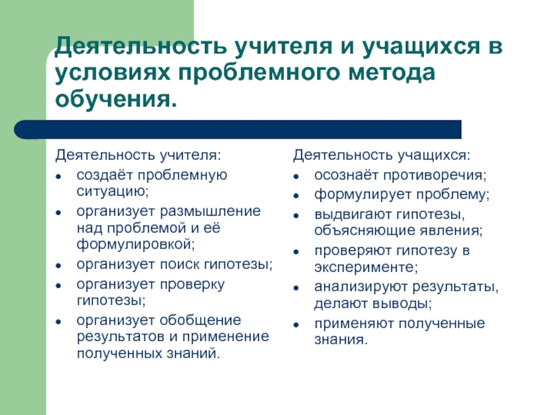 Деятельность обучения. Деятельность учителя и учащихся. Деятельность учителя и учащегося. Деятельность учащегося в проблемном обучении. Технологии проблемного обучения деятельность педагога.