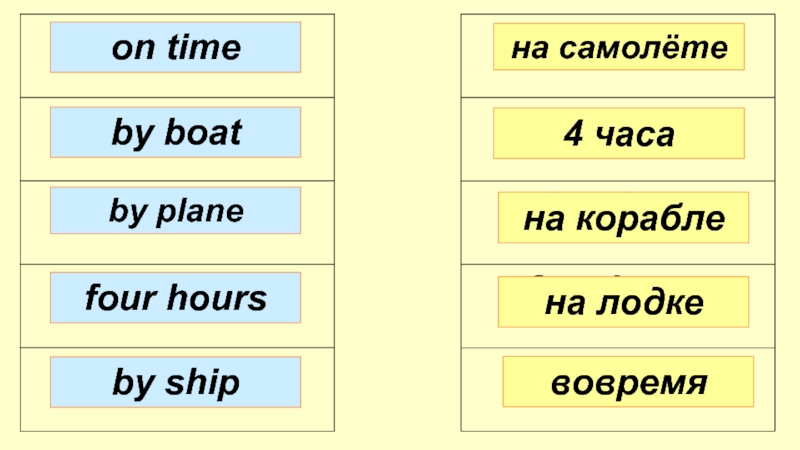 1 час на русском языке. Hours перевод. Как переводится hours. Hours перевод на русский. Hours Translate.