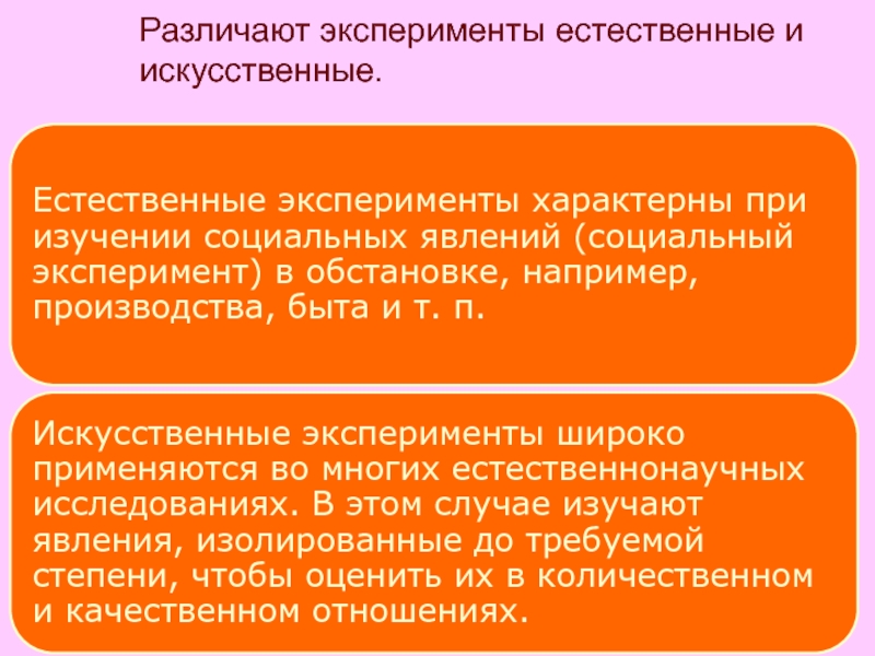 Чем схожи и чем отличаются друг от друга научное исследование и проект