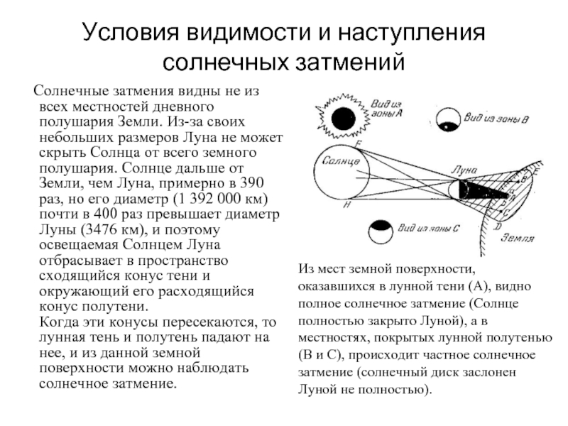 Условия наступления. Условия наступления солнечных и лунных затмений. Астрономические условия наступления солнечного затмения. Астрономические условия наступления солнечного затмения таблица. Астрономические условия наступления солнечного и лунного затмения.