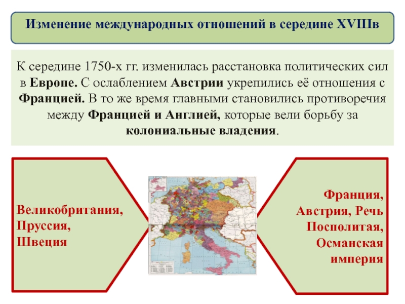 Какие державы стали более могущественными какие отошли на второй план 18 века