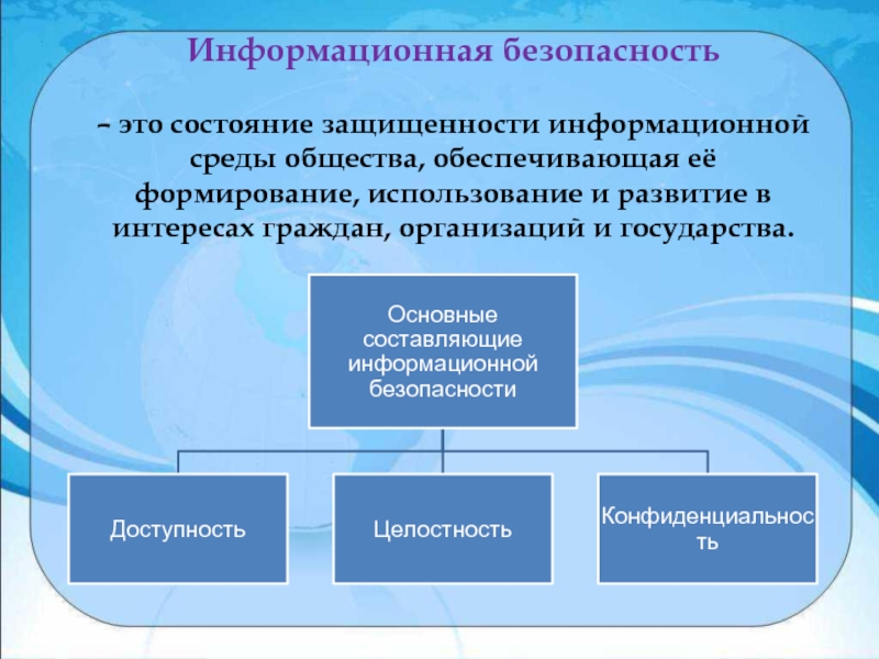 Системная архитектура сети и безопасность