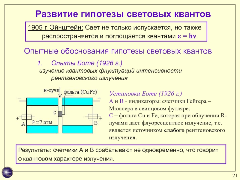 Обоснование гипотезы. Опыт боте. Опыт боте схема. Опыт боте фотоны. Опыт боте физика.