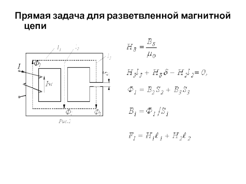 Магнитная цепь рисунок