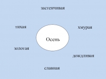 Приемы работы над лирическим произведением