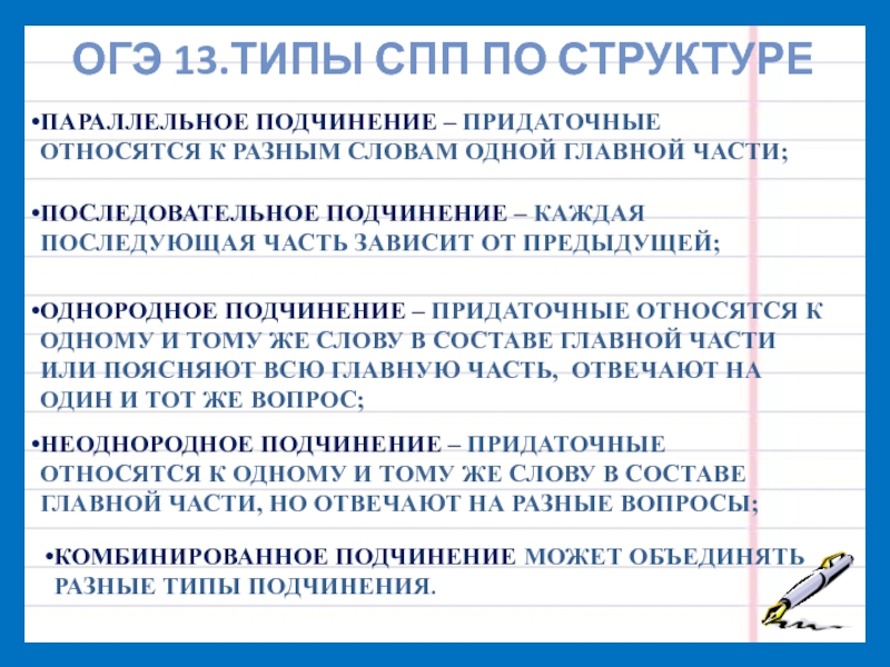 Русский язык тест сложноподчиненные предложения