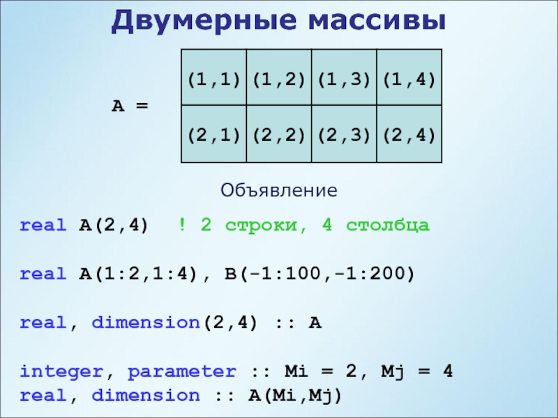 Двумерные массивы строк c