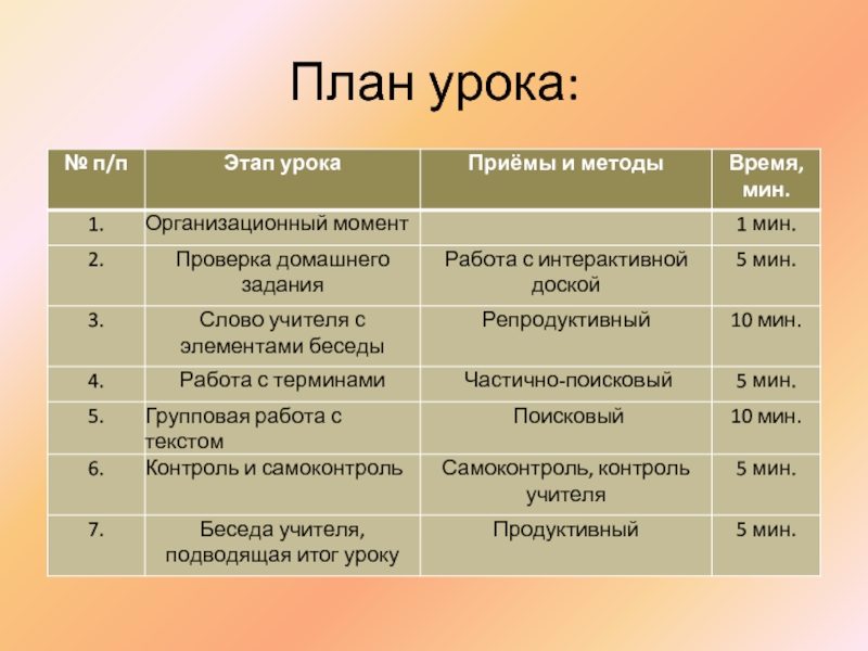 Альтруизм и эгоизм презентация 4 класс орксэ светская этика