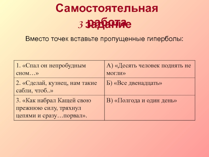 Вместо точек вставьте пропущенное слово. Вместо точек вставьте пропущенные число.