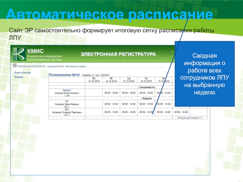 2dr электронная регистратура губкин