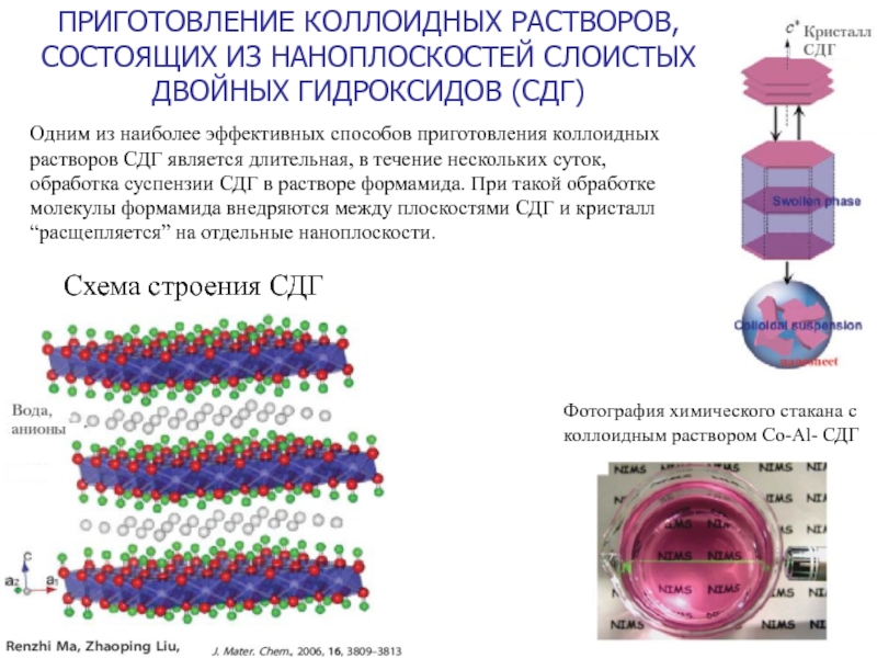 Раствор состоит из 3