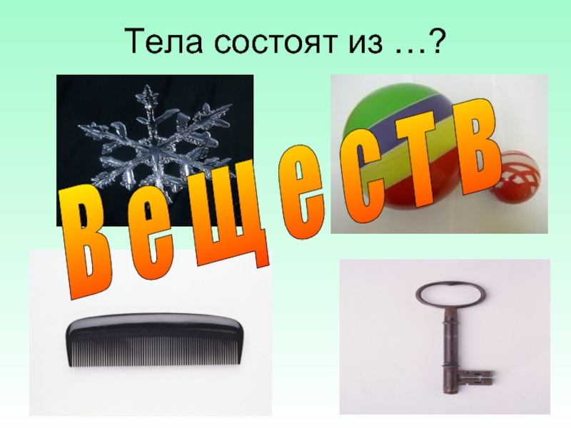 Все тела состоят из. Тела состоящие из металла. Тело состоит из термо.