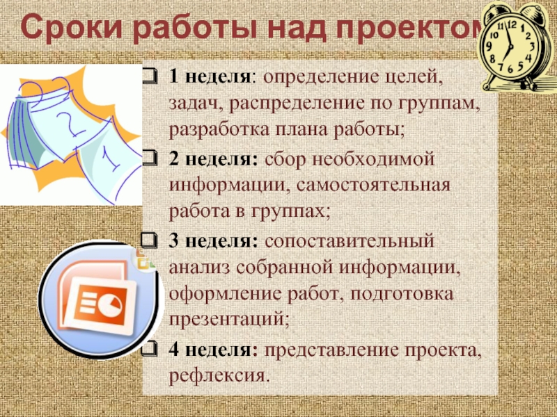 Работать над темой. Сроки работы над проектом. Распределение заданий в группах разработчиков. Неделя это определение. Продолжительность работы над проектом в целом.