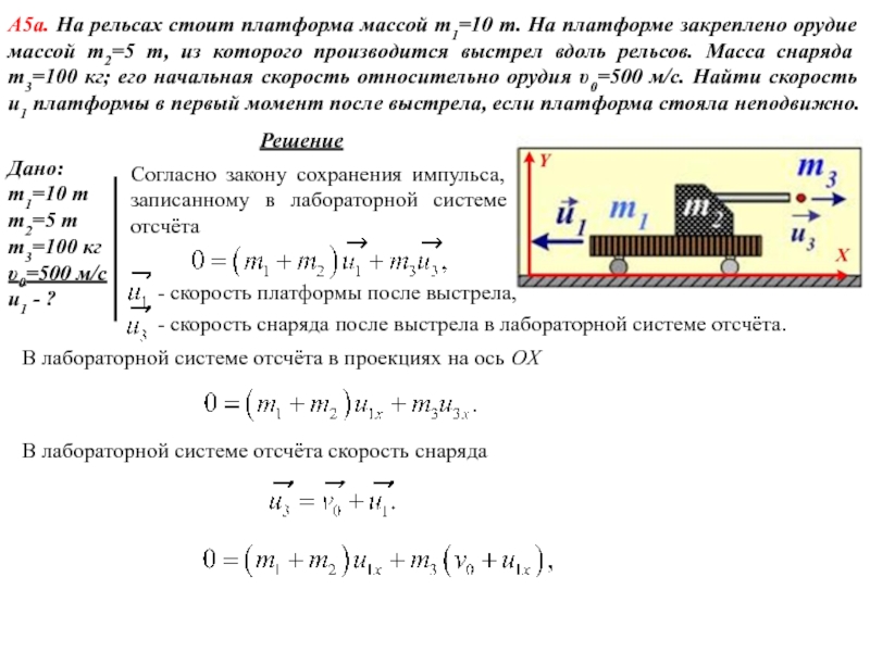 Тележка массой 5 кг. На рельсах стоит платформа. Масса платформы. Платформа массой 10т. Платформа с песком массой 5 кг.