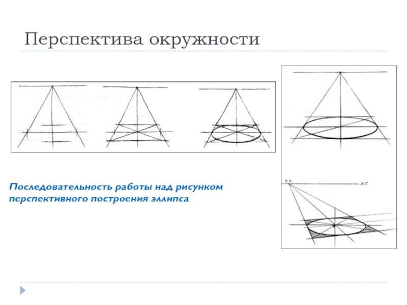 Эллипс в рисунке