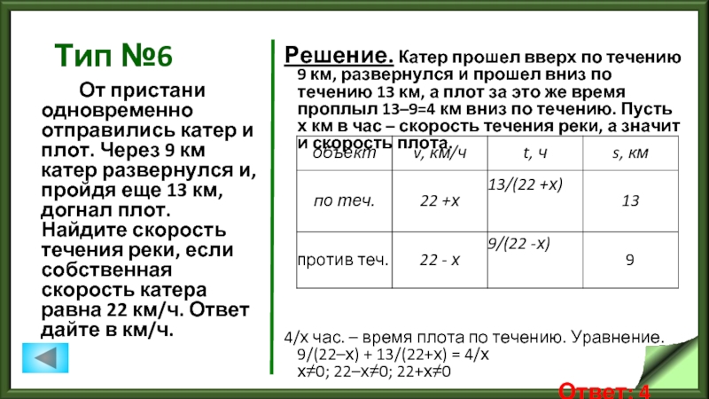 Скорость плота равна скорости течения реки