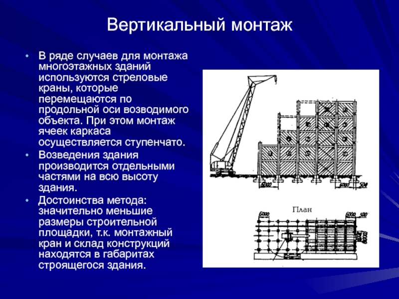 Что является лишним в ряду здания возведенные по проектам м