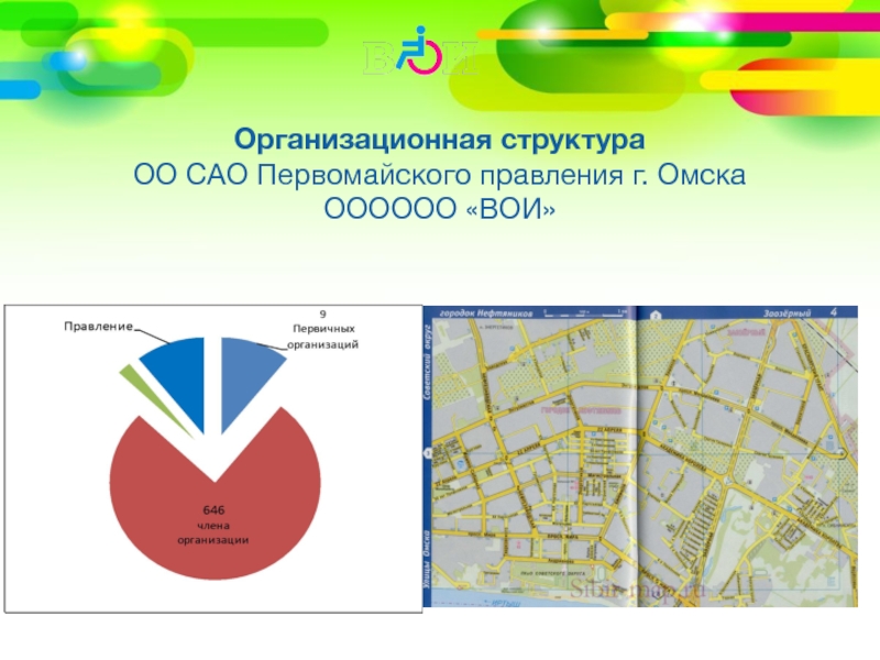 Организационная структура  ОО САО Первомайского правления г. Омска  ОООООО «ВОИ»