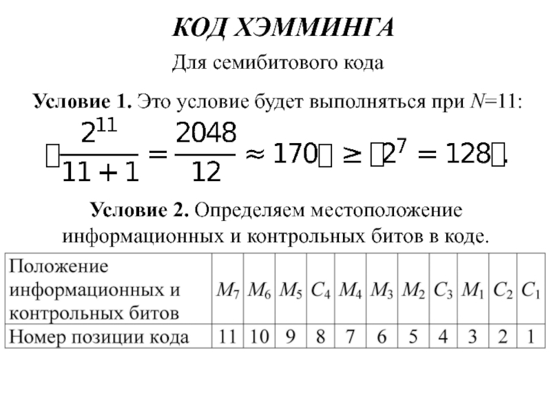 Условие кода. Помехоустойчивое кодирование, линейные блочные коды.. Помехоустойчивость кода. Контрольные биты в коде Хэмминга. Алгоритмы помехоустойчивого кодирования.