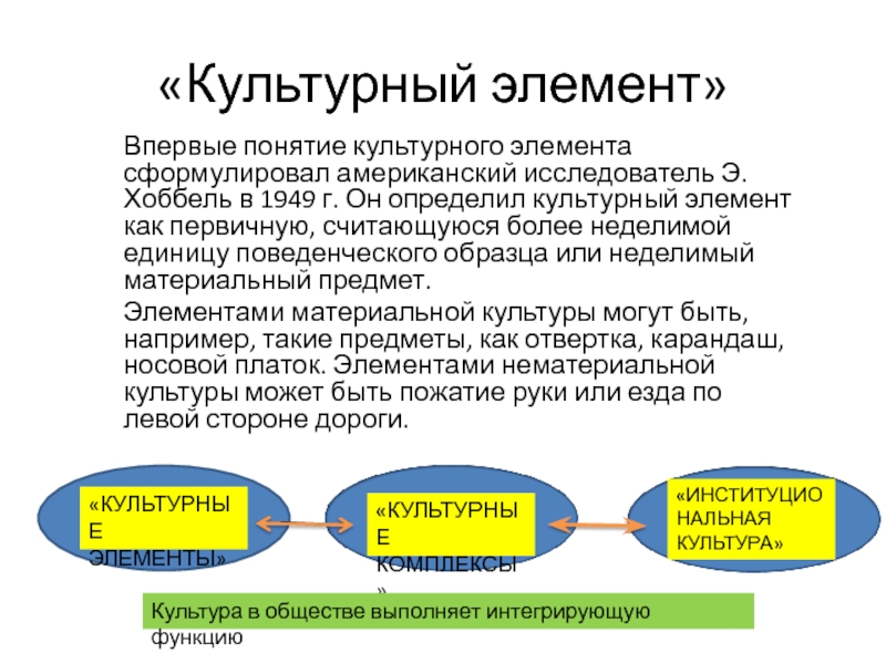 Социология культуры термины. Понятие культурный код. Социология культуры. Понятие культурного поля. Понятие культурного обмена.