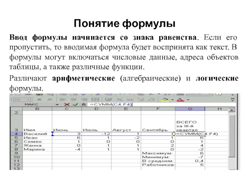 Презентация электронные таблицы эксель