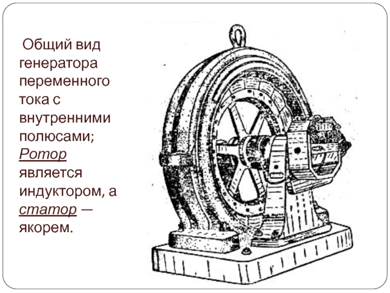 Презентация на тему генератор переменного тока