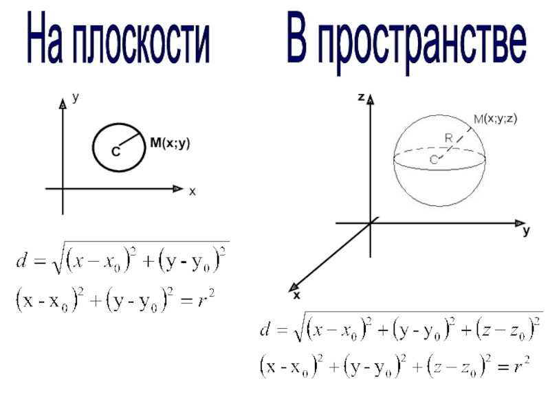 Сфера презентация 11 класс атанасян