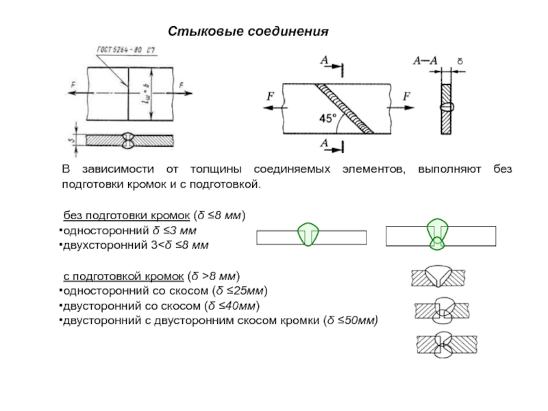 Соединение со