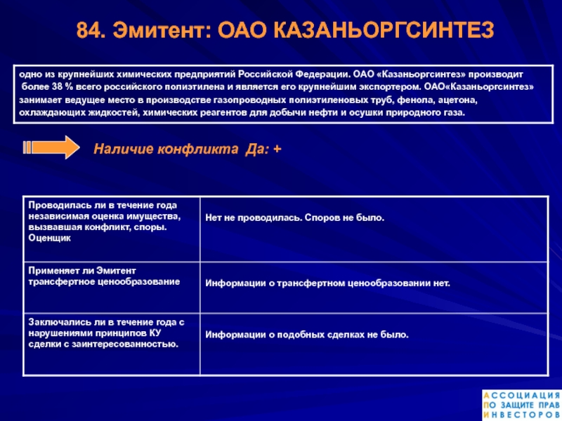 Цель трансфертного ценообразования. Трансфертное ценообразование плюсы и минусы. Эмитент.