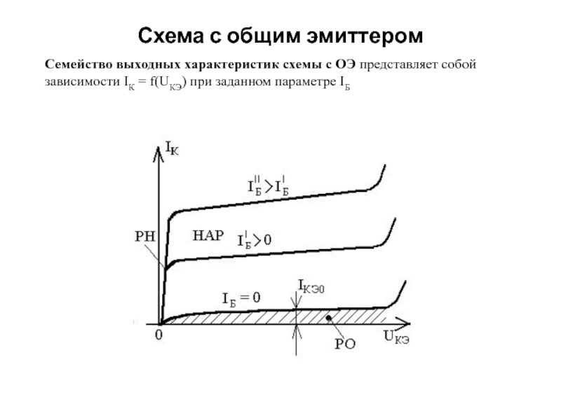 Расчет схемы с общим эмиттером