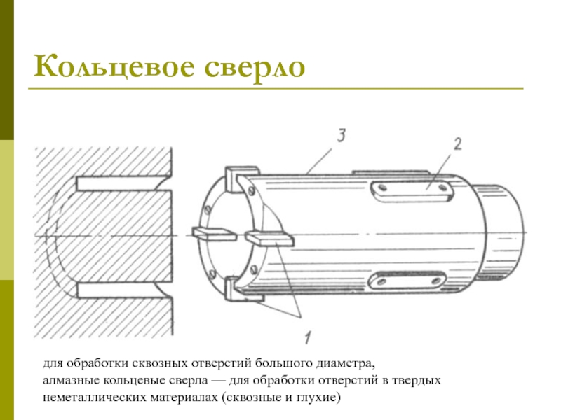 Сверло для глубокого сверления чертеж