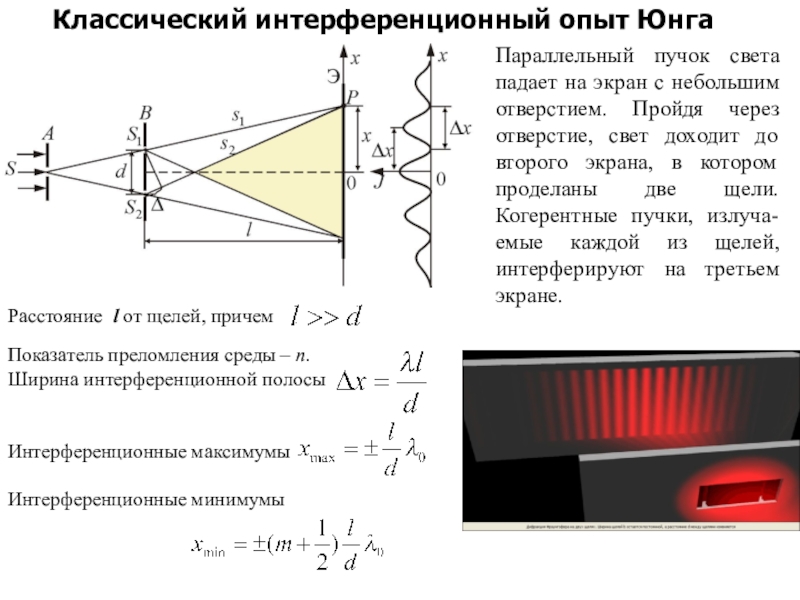 Что такое период интерференционной картины t ширина интерференционных полос