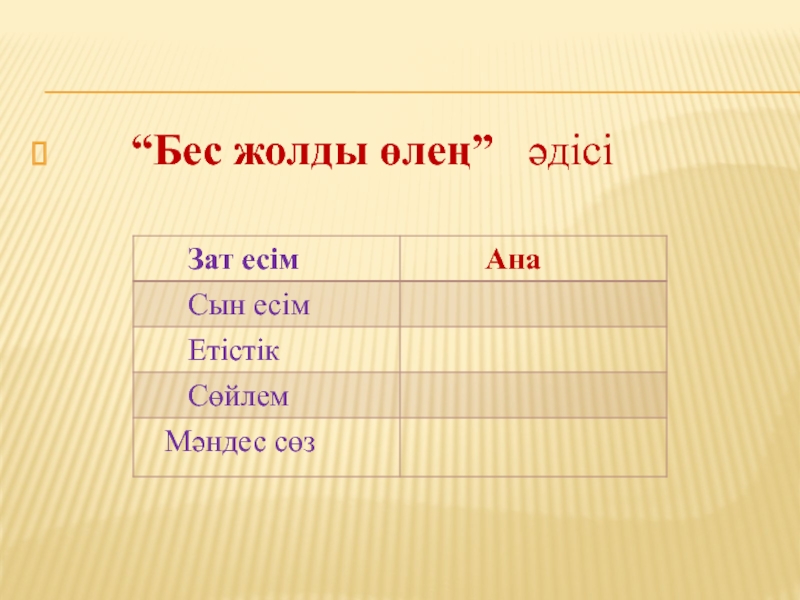 Синквейн әдісі презентация