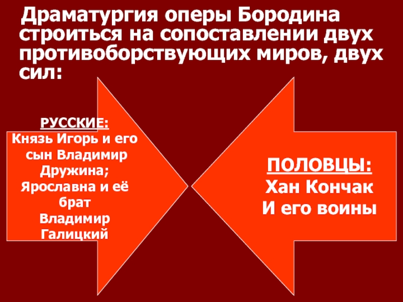 Драматургия какой оперы чайковского основана на сопоставлении контрастных картин