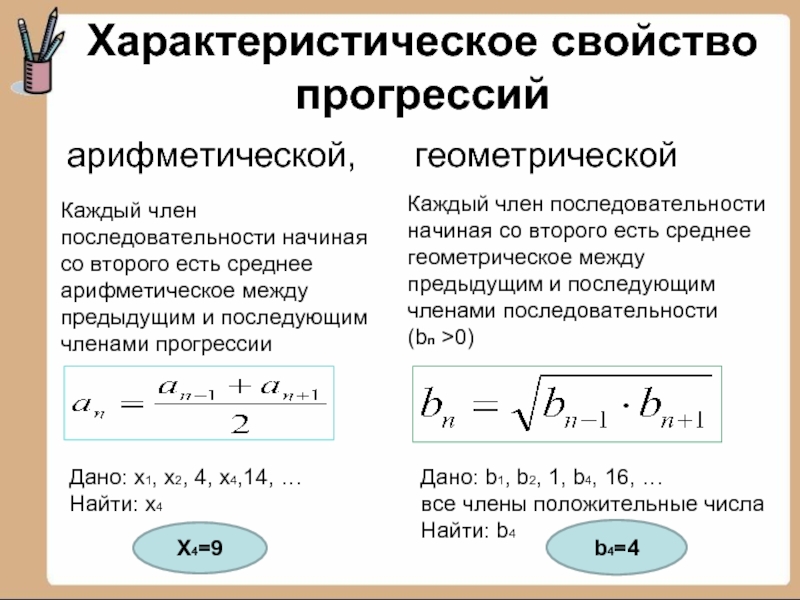 Является ли число членом арифметической. Характеристическое свойство геометрической прогрессии формула. Основное характеристическое свойство арифметической прогрессии. Характеристическое свойство членов геометрической прогрессии. Основное характеристическое свойство геометрической прогрессии.