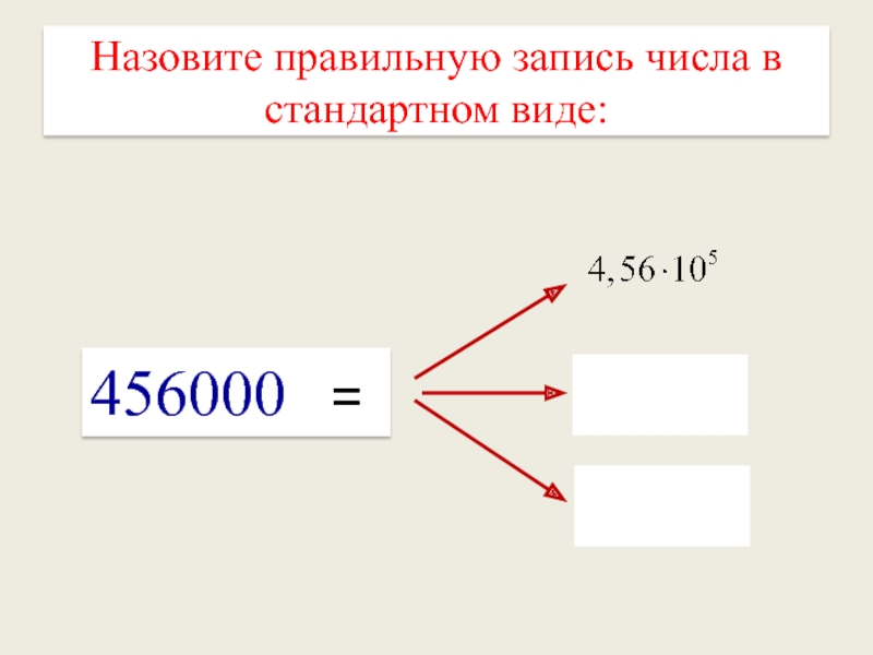 Как правильно записывать телефон. Запись числа в стандартном виде. Стандартный вид числа. Правильная запись числа. Запишите число в стандартном виде.