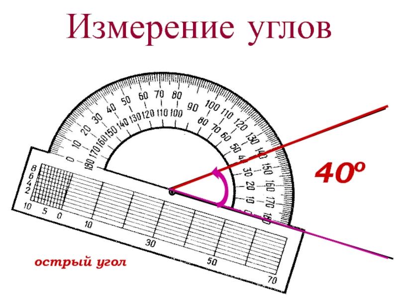 5 измерь угол. Замер угла. СКО измерения угла. Замер для углов и полукгругрв лекало. Уголок тяжелый углами замер личный.