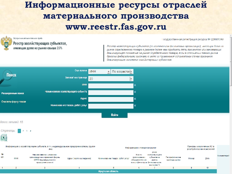 1 государственные информационные ресурсы