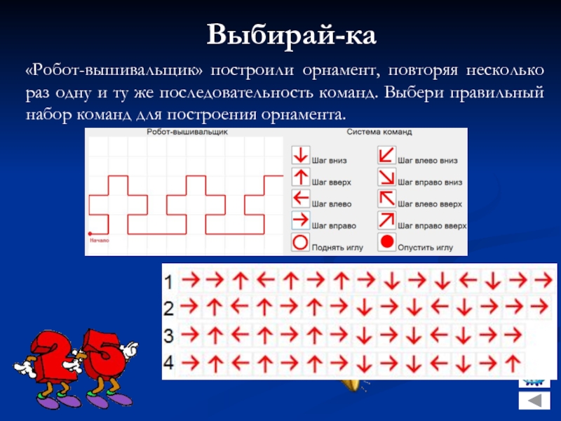 Повтори несколько. Робот вышивальщик построили орнамент. Выполни последовательности команд несколько раз. Ряд команд программы 6 букв. Фиксировка выбора.