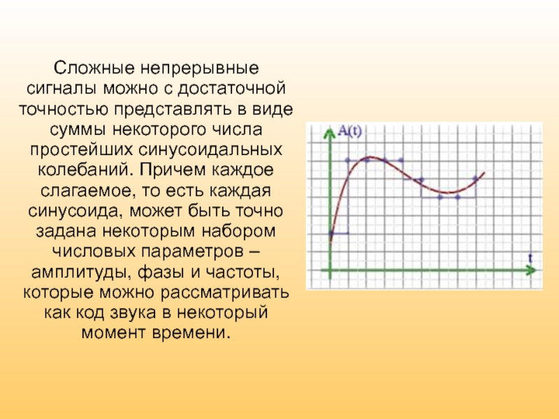 Любой сигнал. Сложный сигнал. Простые и сложные сигналы. Сложные непрерывные сигналы можно с достаточной точностью. Сигнал сложной формы.