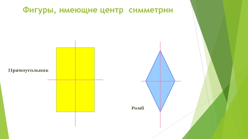 Симметрия прямоугольника относительно точки