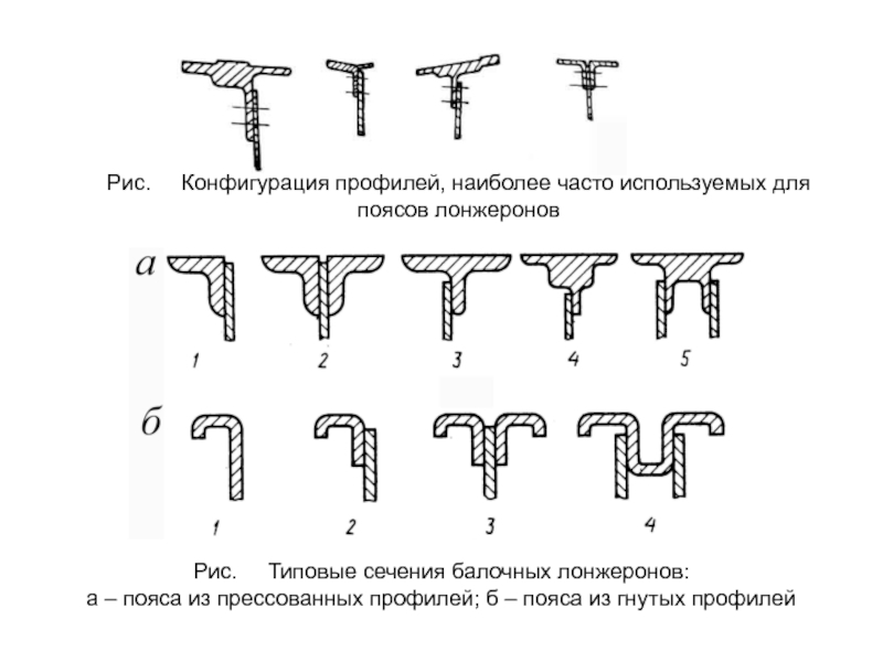 Подсечка это в чертеже