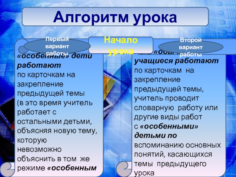 Алгоритм урока. Алгоритм занятия. Алгоритм урока закрепления. В чем особенность бинарного урока в инклюзивном обучении:.