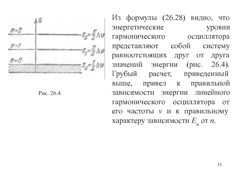 Реферат: Линейный гармонический осциллятор